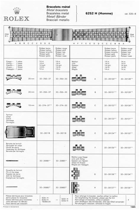 17mm rolex end|Rolex End Link Codes Complete Guide & Chart .